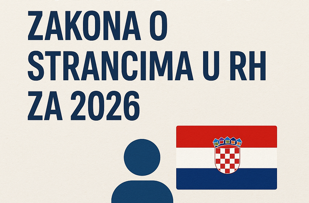 Prijedlog promjena Zakona o strancima za 2026